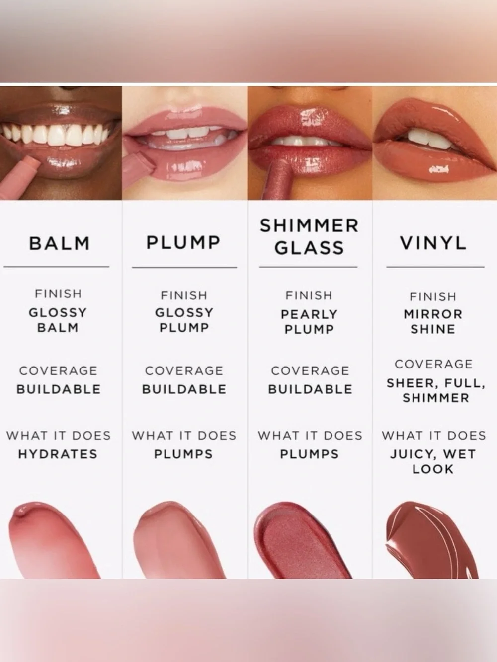 TARTE™ Maracuja Juicy Lip Vinyl Gloss in Shimmering Pink Lily, Full Size, NIB